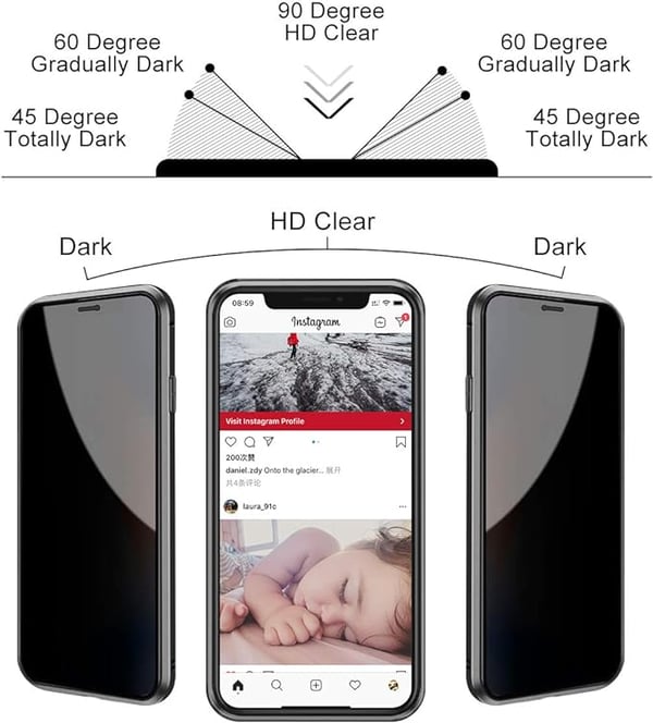 FortiShield Privacy Armor Case - 50% OFF