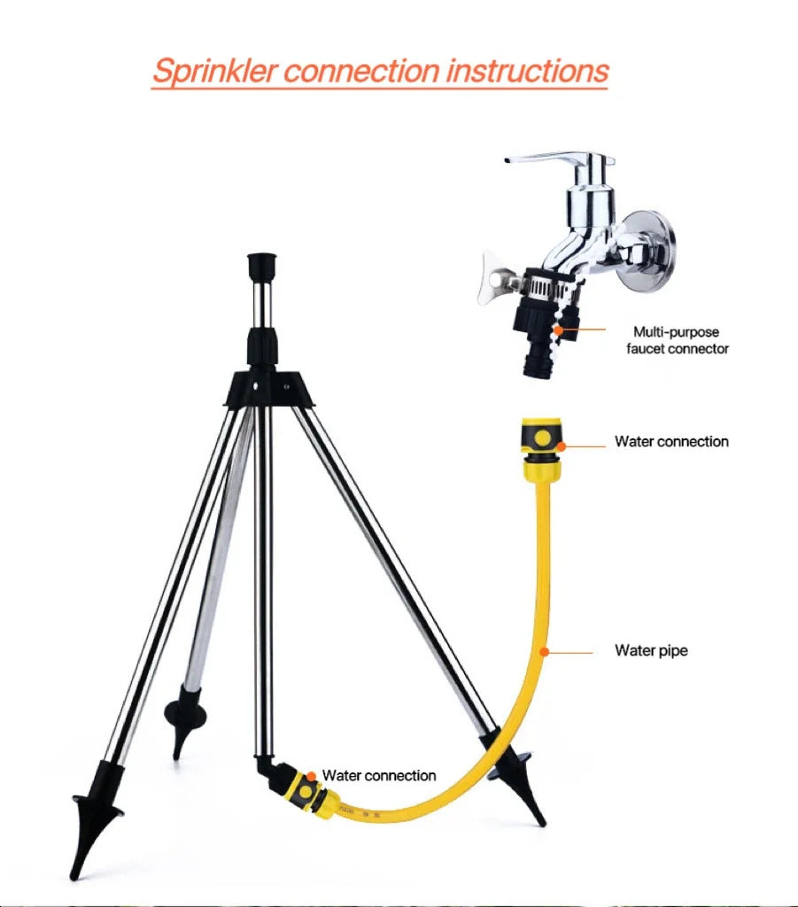 SprinklerPro V2