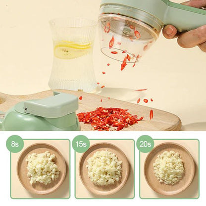 ChopMate Pro — Fast & Easy Kitchen Prep Tool