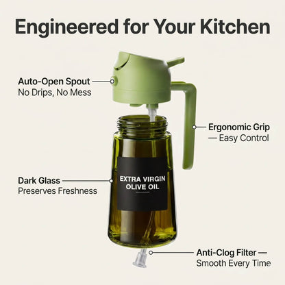 Oliova™ 2-in-1 Oil Dispenser