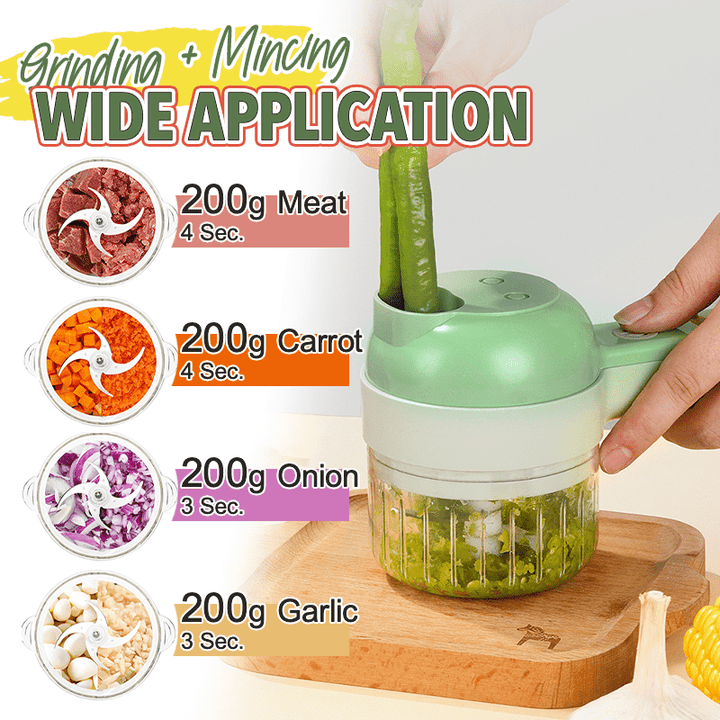 ChopMate Pro — Fast & Easy Kitchen Prep Tool