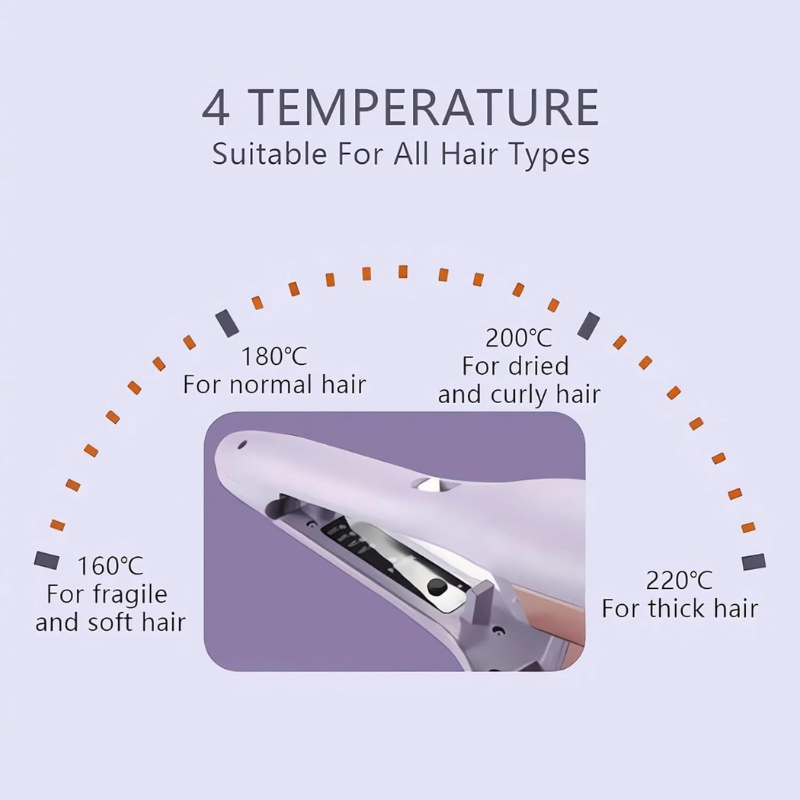 WaveLux™ | 32mm French Wave Triple Barrel Curler — 50% OFF