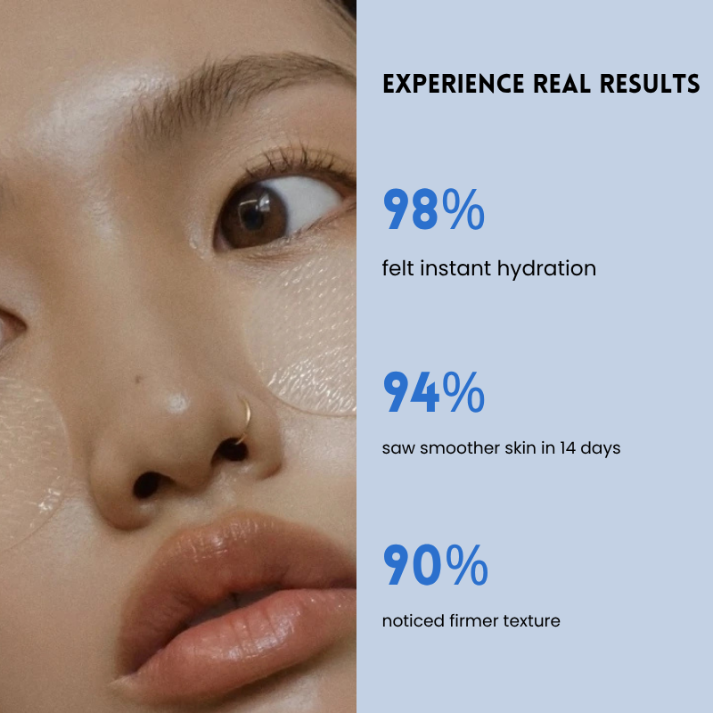 DermaLift™ Skin Smoothing Strips