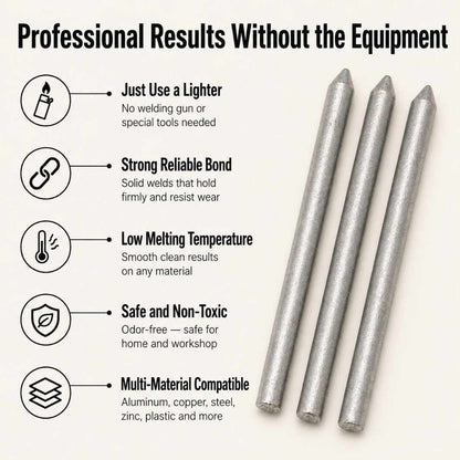 FusionRod™ – Weld Like a Pro in Seconds