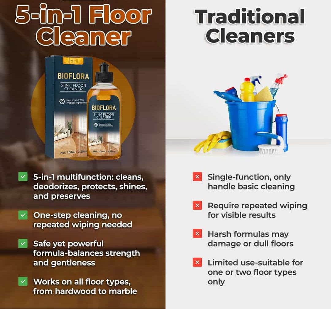 FloorBliss™ | 5-in-1 Prebiotic Floor Cleaner — 50% OFF
