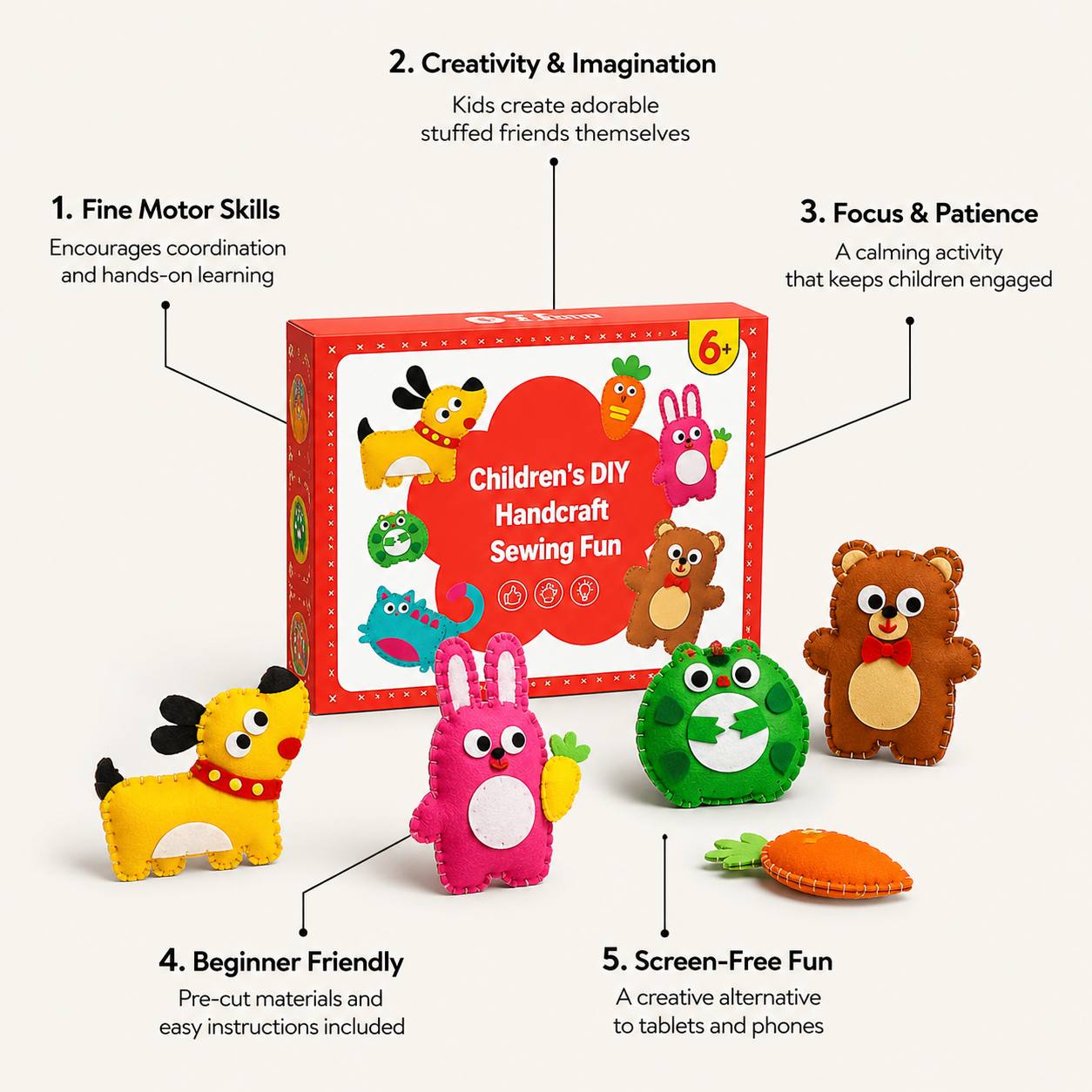StitchJoy Kids DIY Sewing Kit - Create Cute Felt Friends