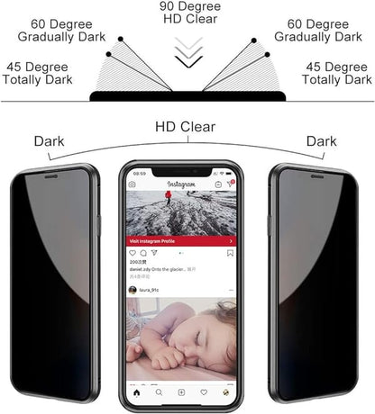 FortiShield Privacy Armor Case - 50% OFF