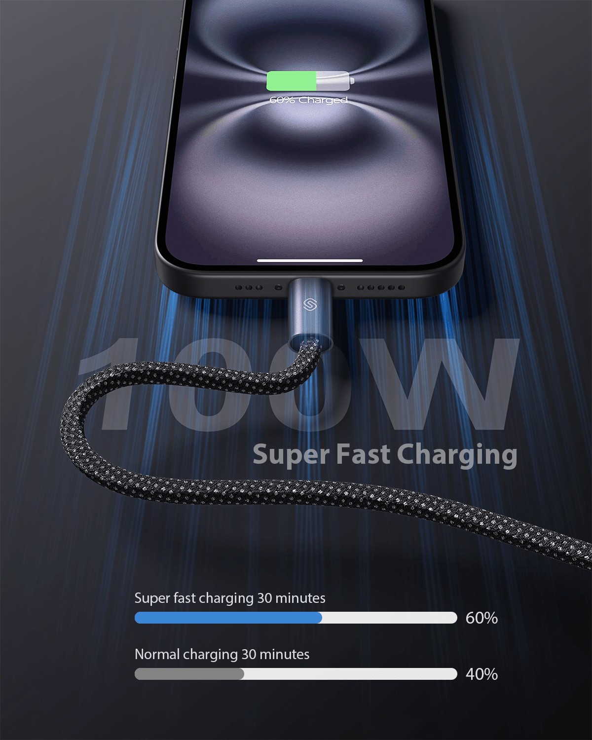 1+1 FREE | CableSnap™ – Fast Charging & Smart Cable Management
