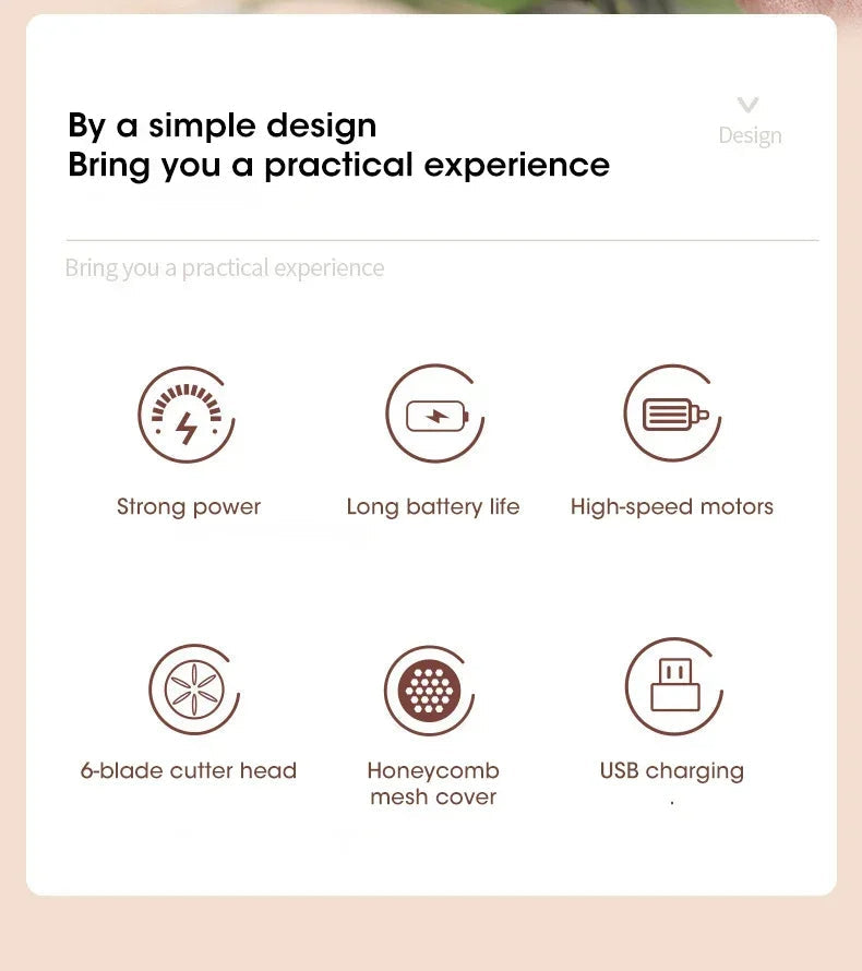 LumaWeave Pro Rechargeable Fabric Shaver