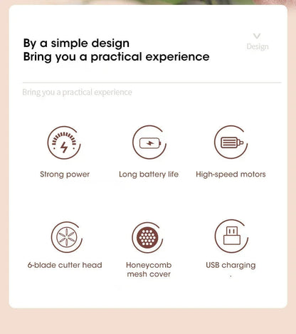 LumaWeave Pro Rechargeable Fabric Shaver