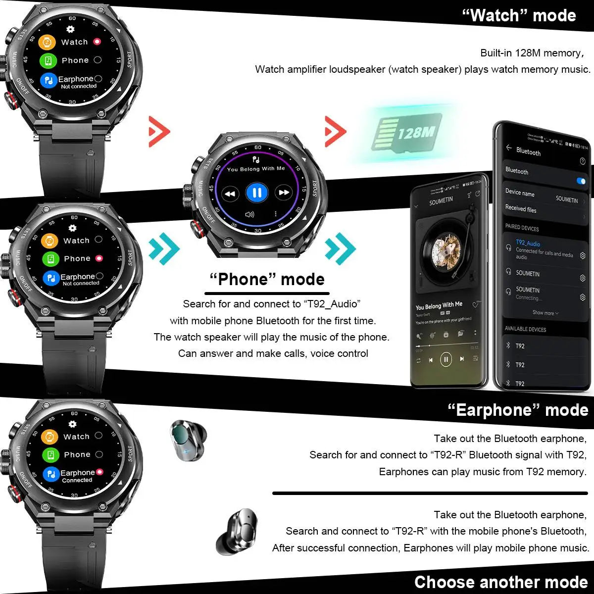 SyncWave SmartHub Watch